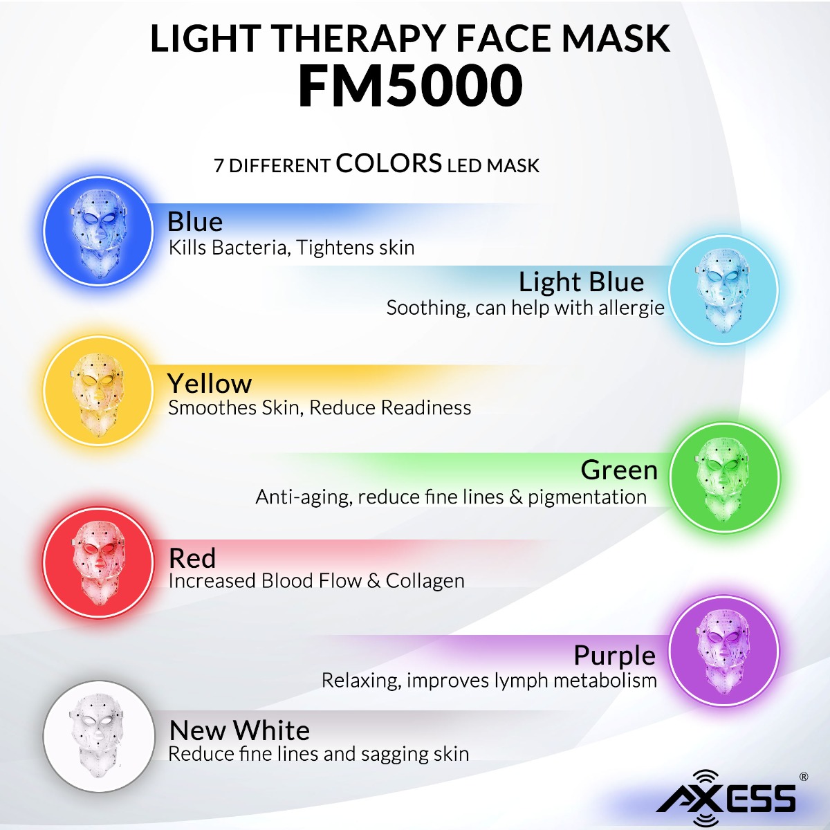 Facial Skin Light Therapy Healthy Rejuvenation, 7 Color LED, FDA - FM5000A
